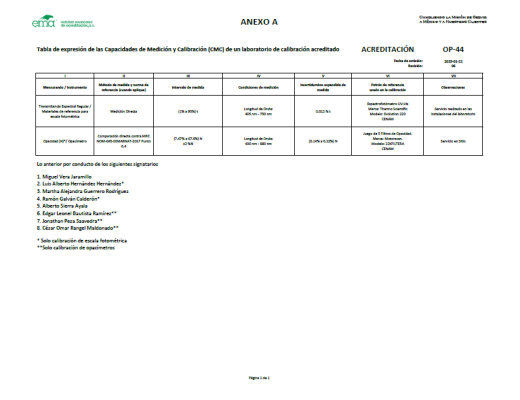 cmc Óptica